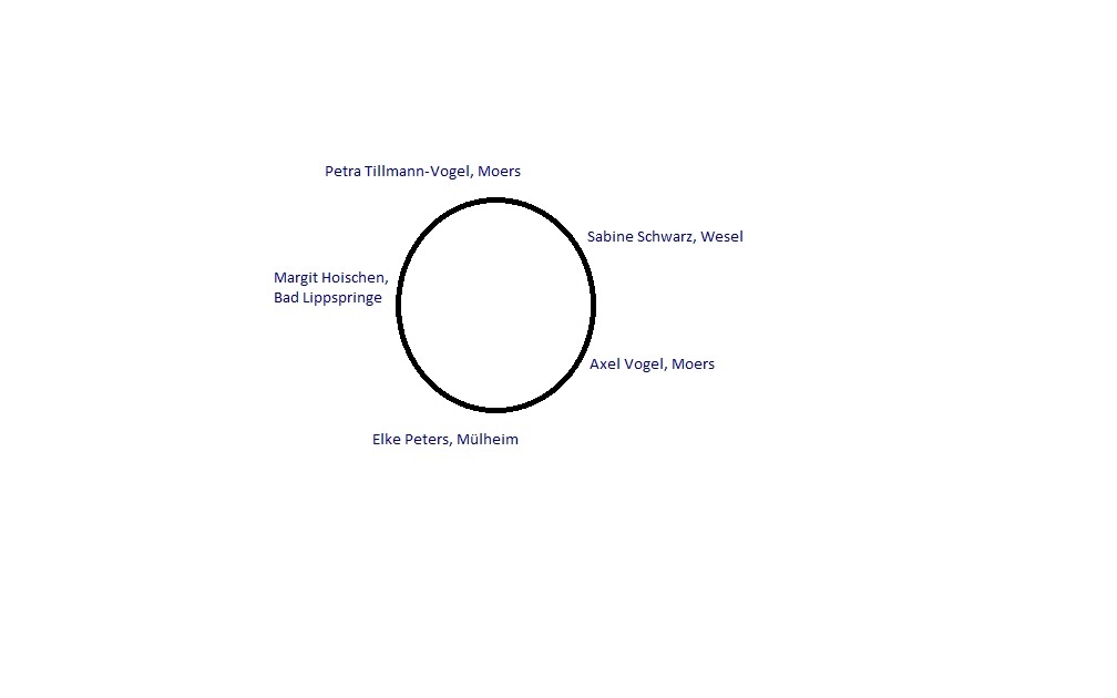kreisliste